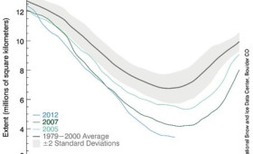 Big Thaw: The Great Arctic Ice Melt